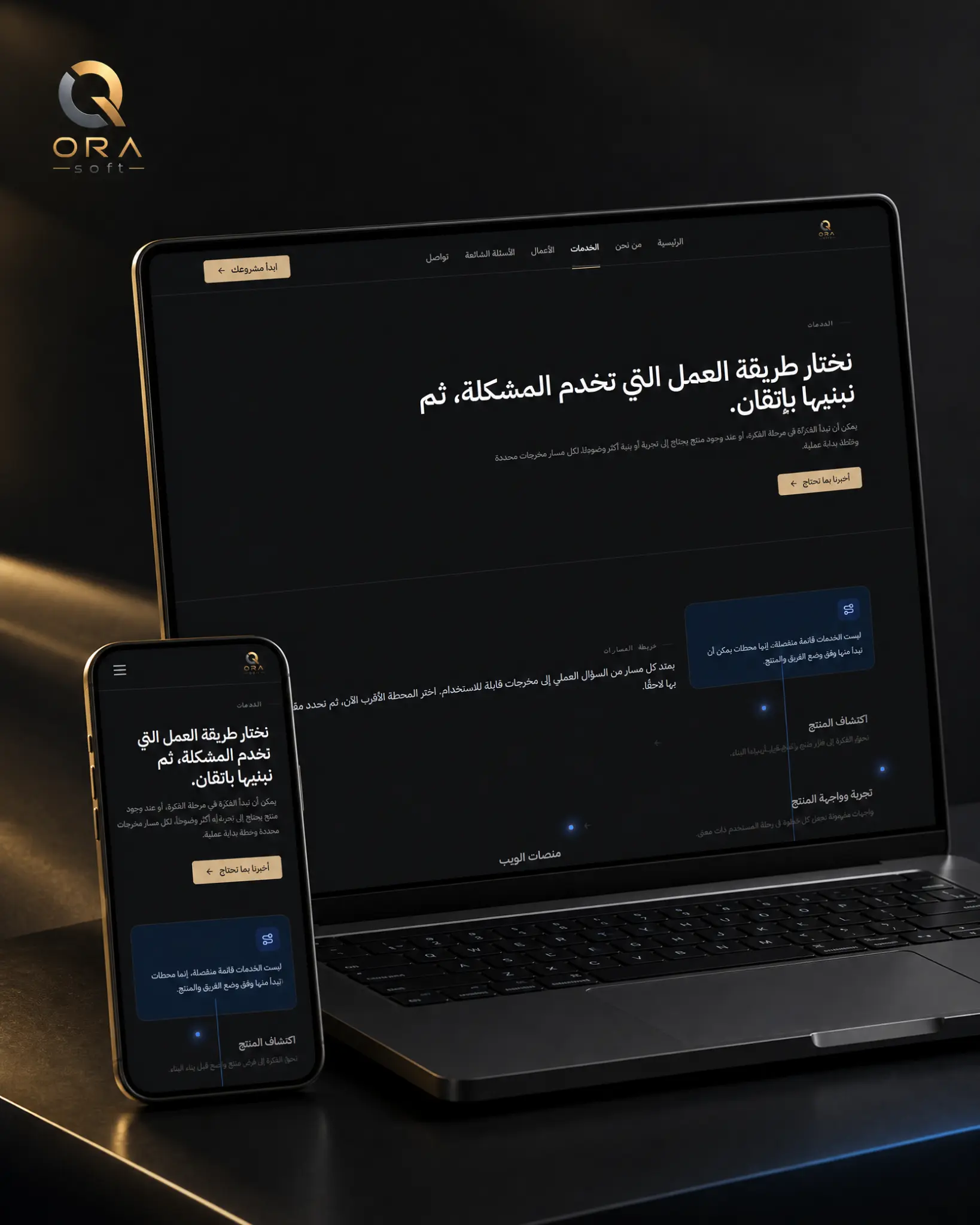Orasoft services visual showing web and mobile experiences