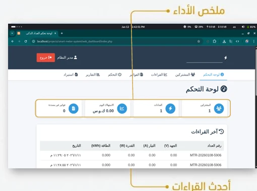 ESP32 Smart Meter / العداد الذكي 4