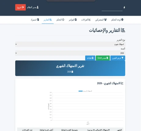 ESP32 Smart Meter / العداد الذكي 12