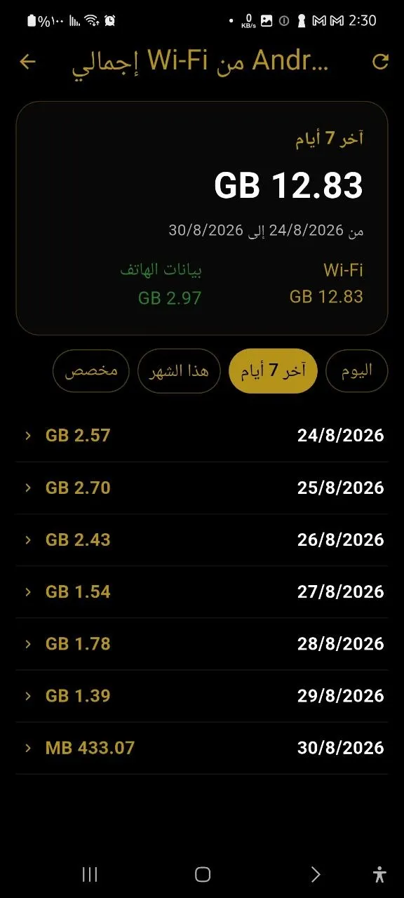 WiFi Monitor Pro / مراقب WiFi 2